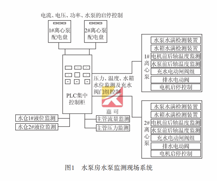 水泵系統(tǒng).png